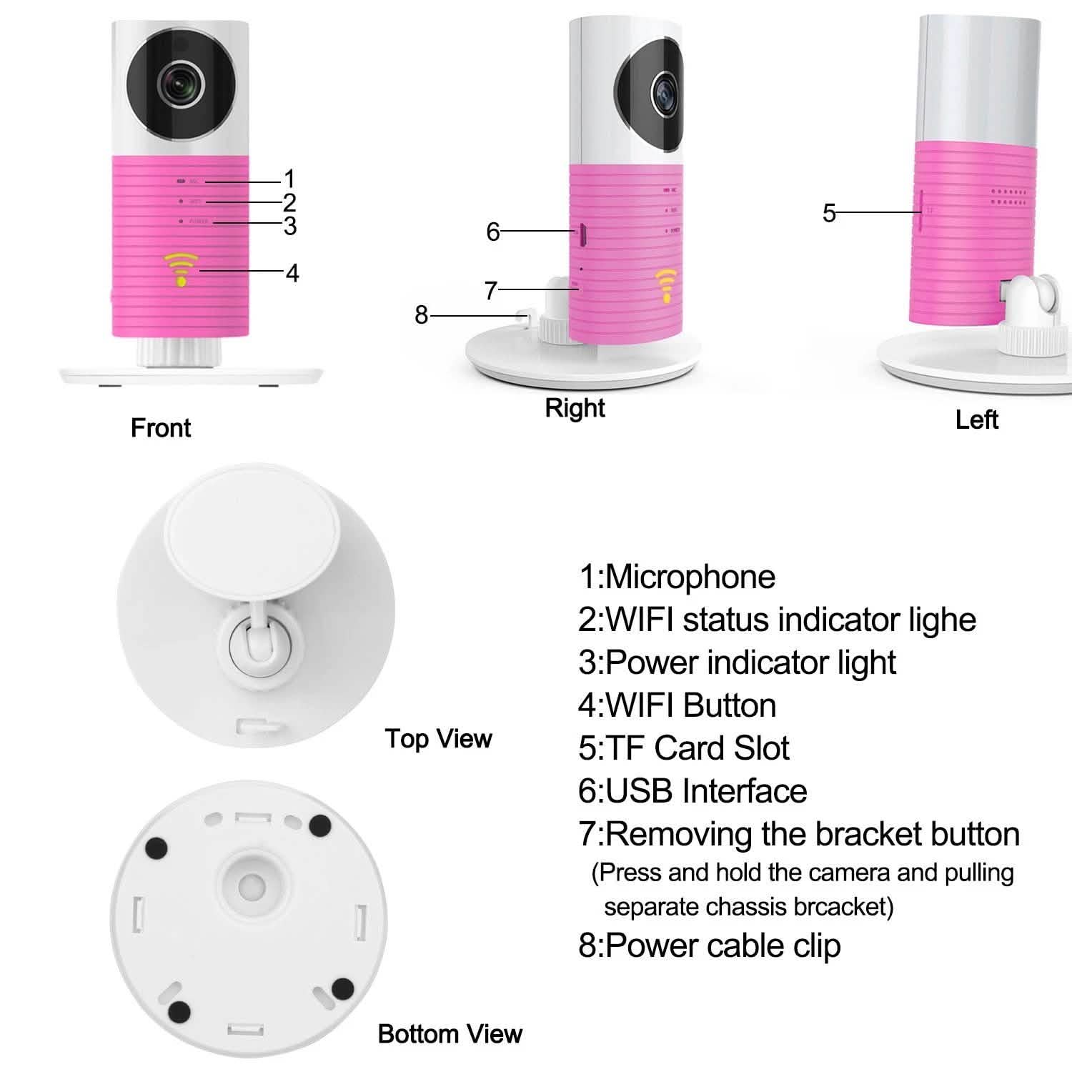 1080P HD IP Wireless Smart WiFi CCTV Camera Video Baby Monitor Camera DailySale