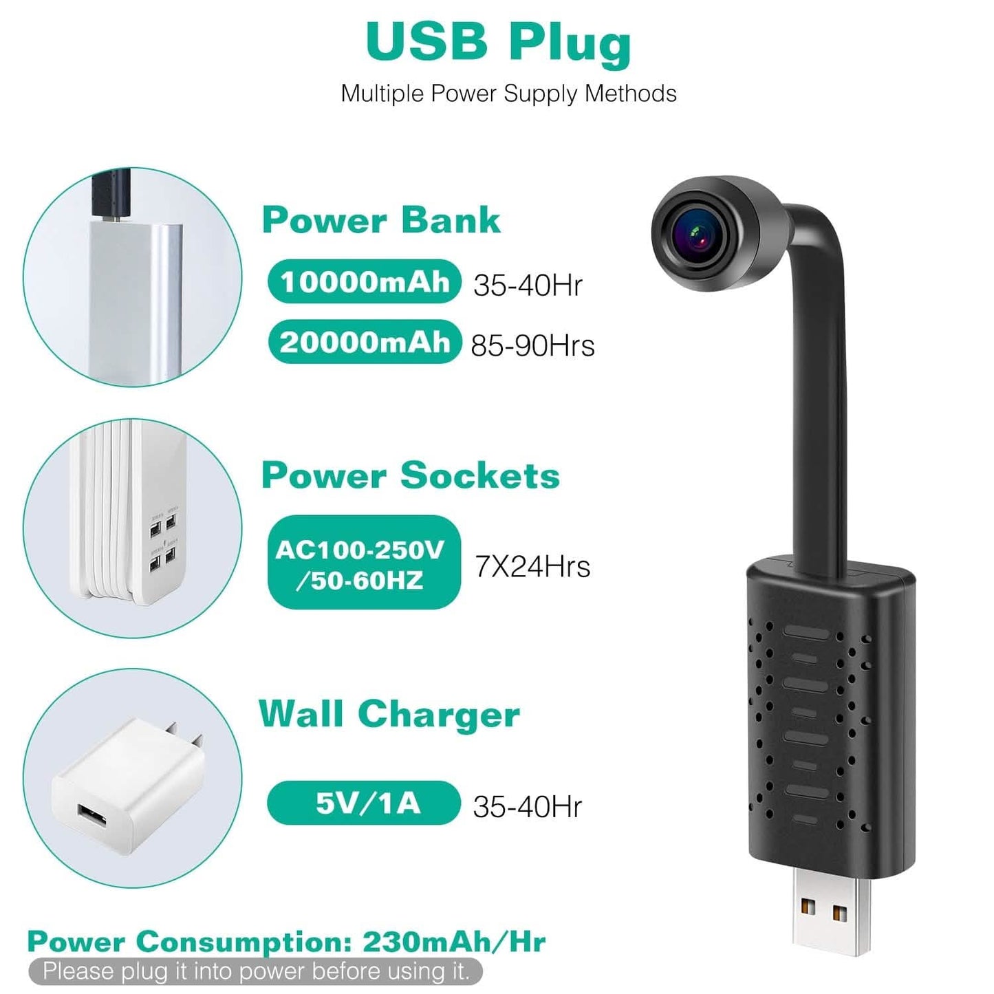 1080P HD Mini USB IP Camera Motion Detection DailySale