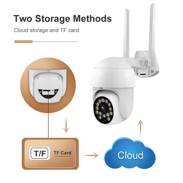 1080P Outdoor Full Color Night Vision Surveillance Camera DailySale