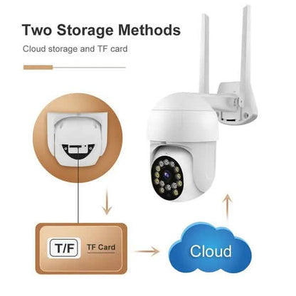 1080P Outdoor Full Color Night Vision Surveillance Camera DailySale