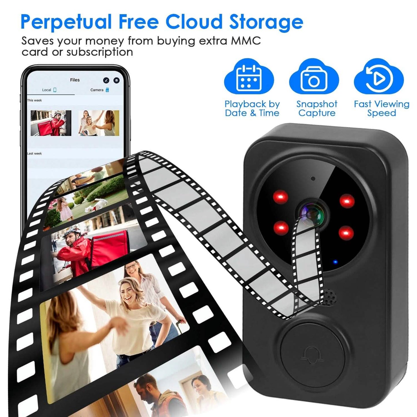 1080P WiFi Security Doorbell Camera 2-Way Audio Free Cloud Storage DailySale