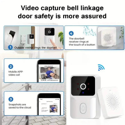 1080P WiFi Smart Video Doorbell with HD Night Vision, Two-Way Audio with App Control DailySale