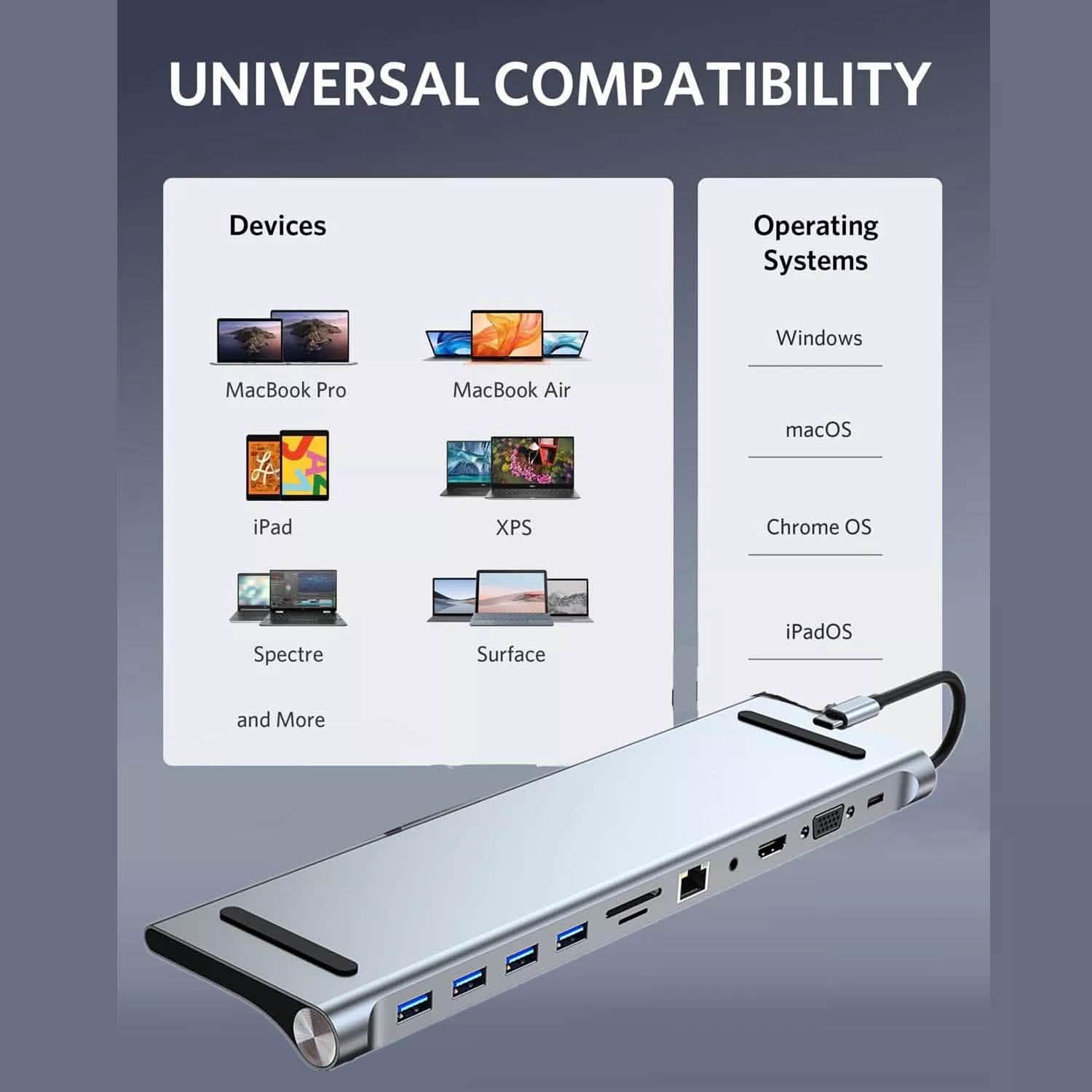 11-in-1 Dock USB C Hub DailySale