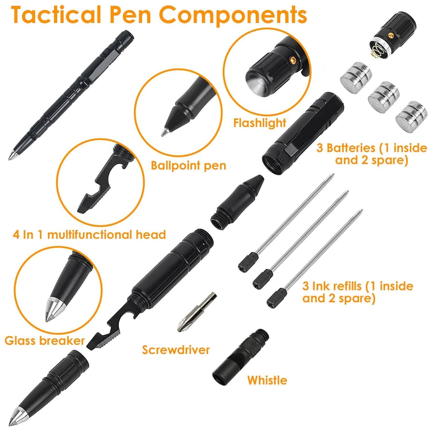 11-in-1 Tactical Pen Gear Set DailySale