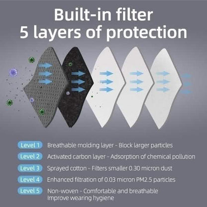 11-Piece Set: Breathable Bacteria-Proof Sport Face Mask with Activated Carbon PM 2.5 DailySale