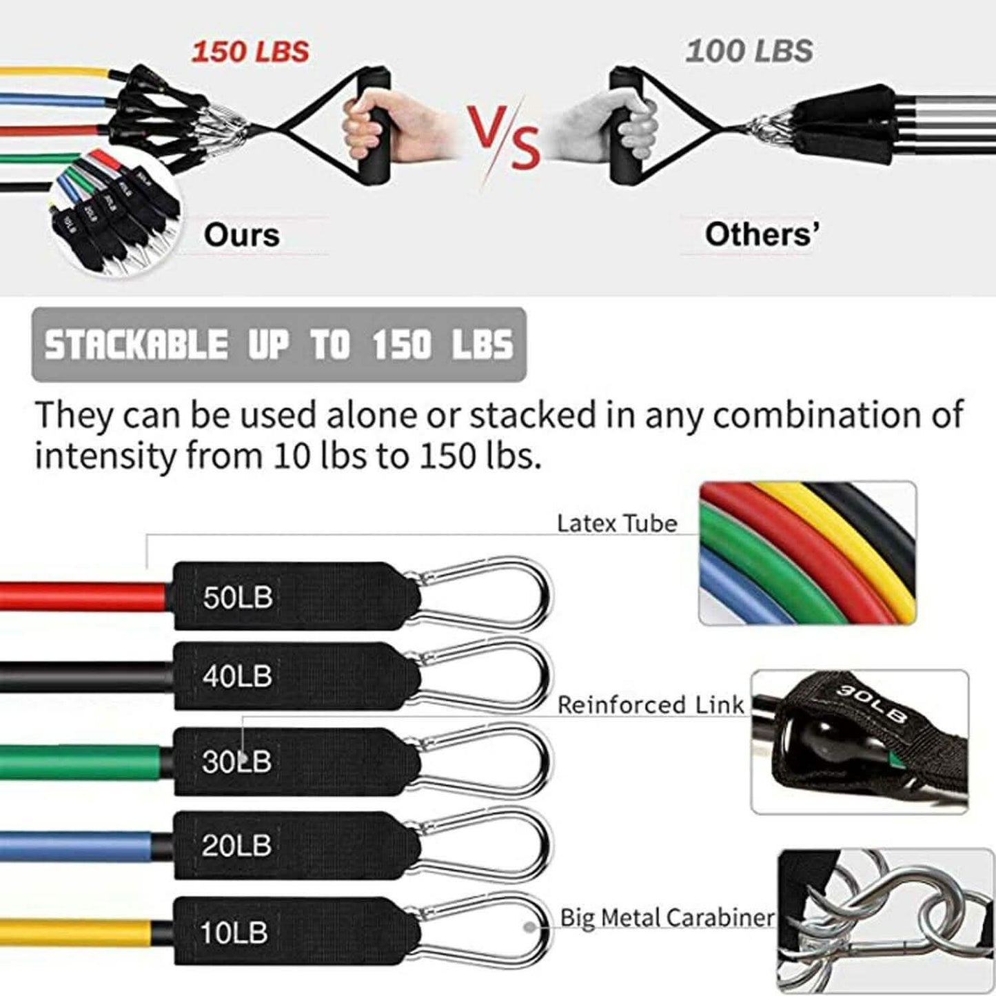 11-Piece Set: Gym Pull Rope Exercise Resistance Bands DailySale