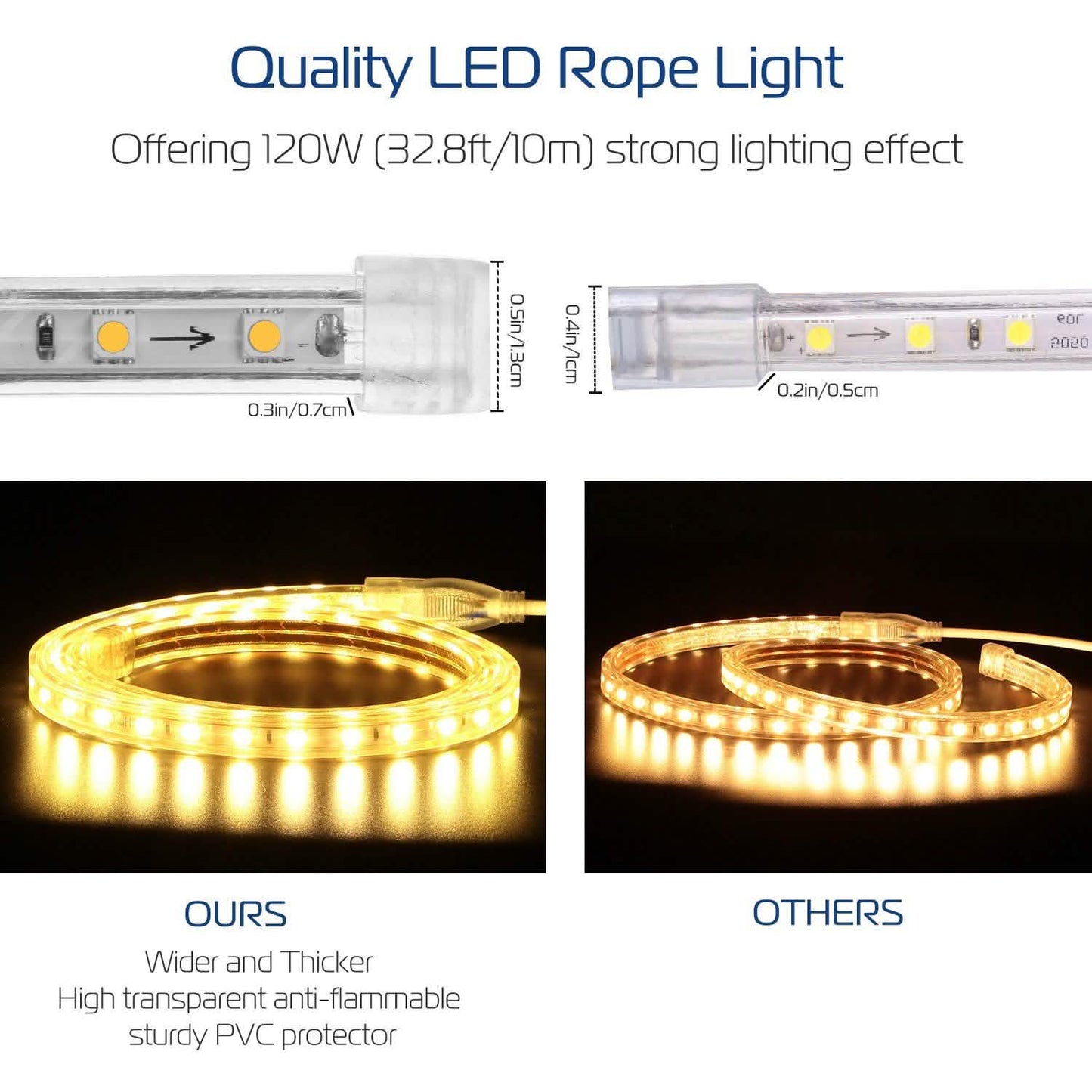 110V LED Strip Light DailySale