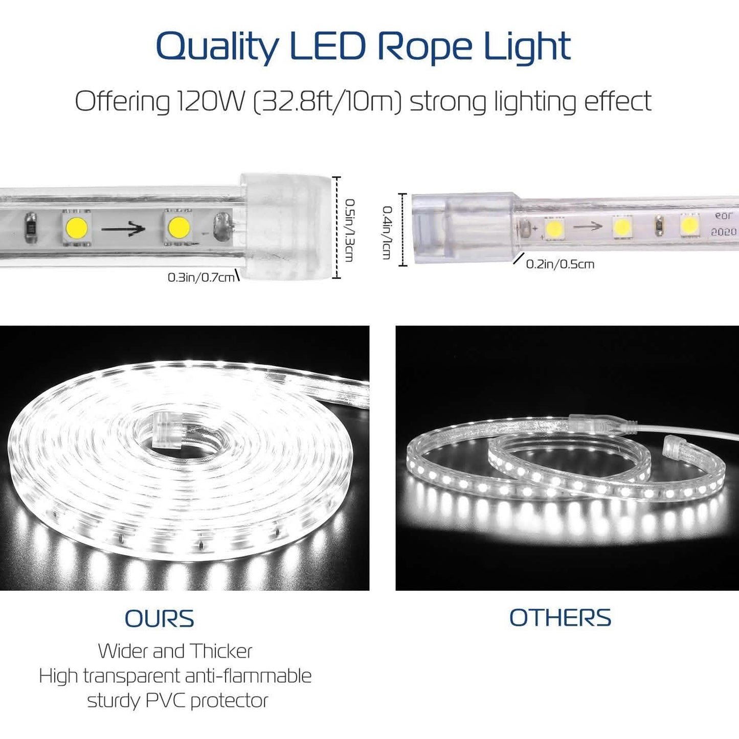 110V LED Strip Light DailySale
