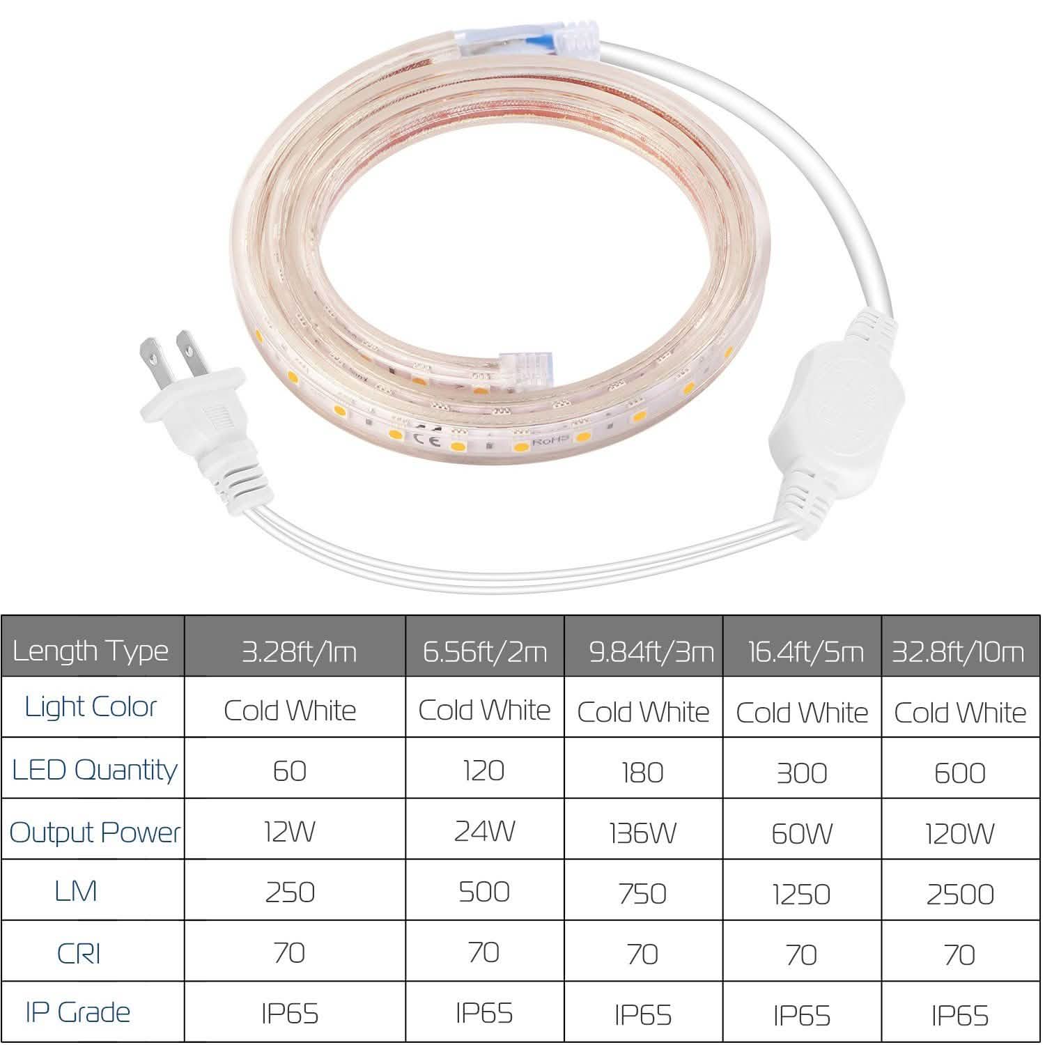 110V LED Strip Light DailySale