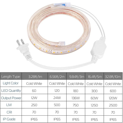 110V LED Strip Light DailySale