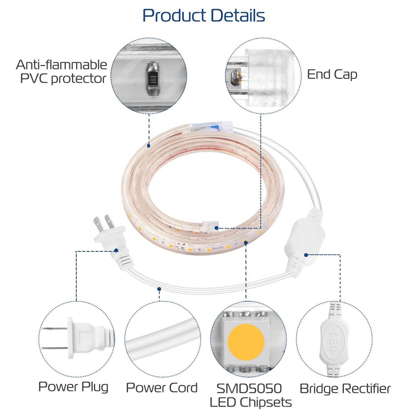 110V LED Strip Light DailySale