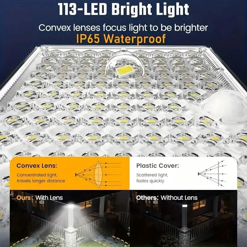 113 LED Cool White Floodlights Solar Motion Sensor Lights DailySale