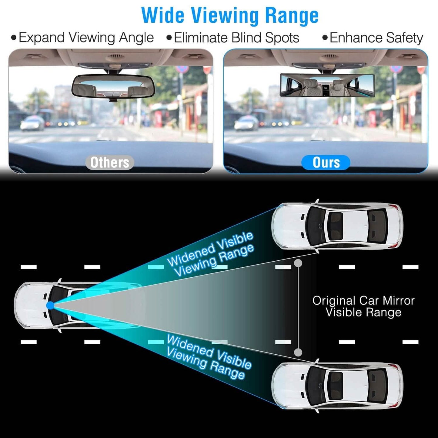 11.4-Inch Interior Clip-On Curve Car Rearview Mirror DailySale