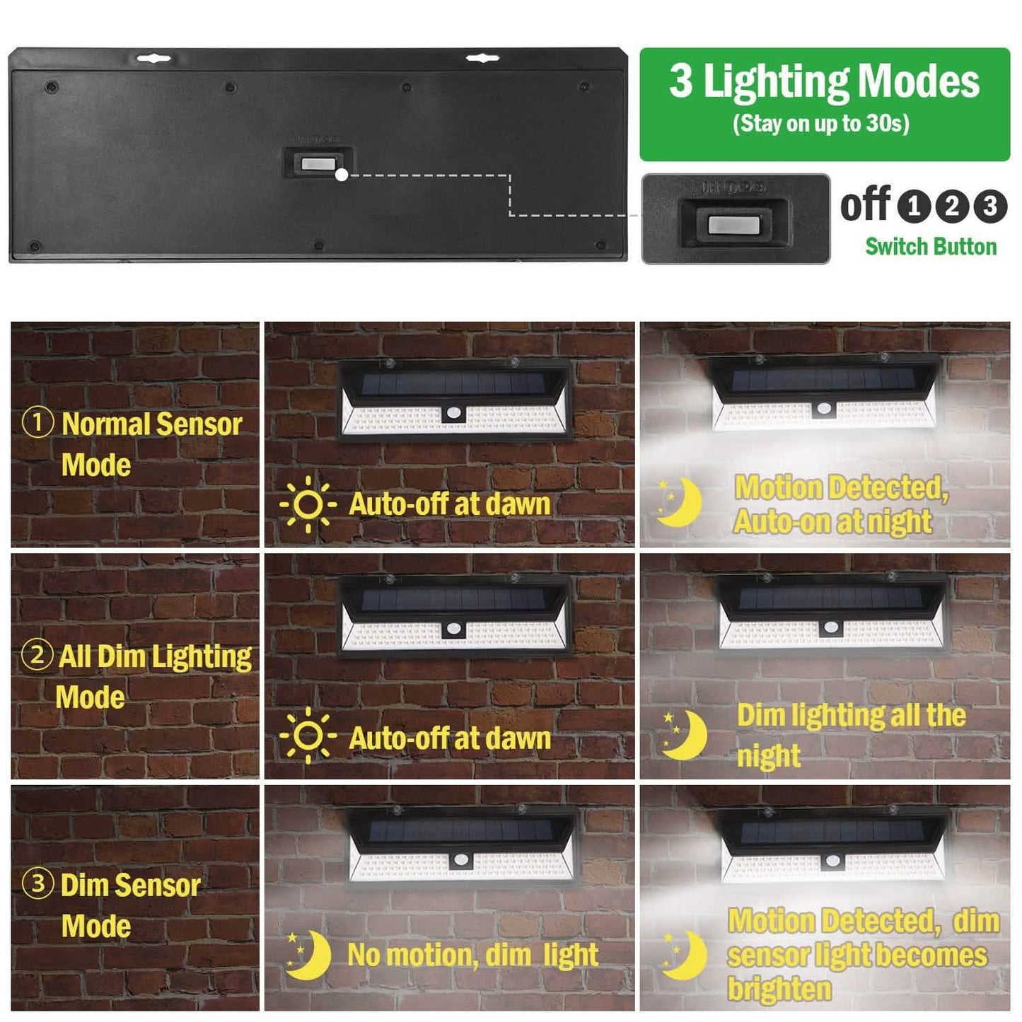 118 LEDs Solar Wall Light Outdoor Motion Sensor Lamp DailySale