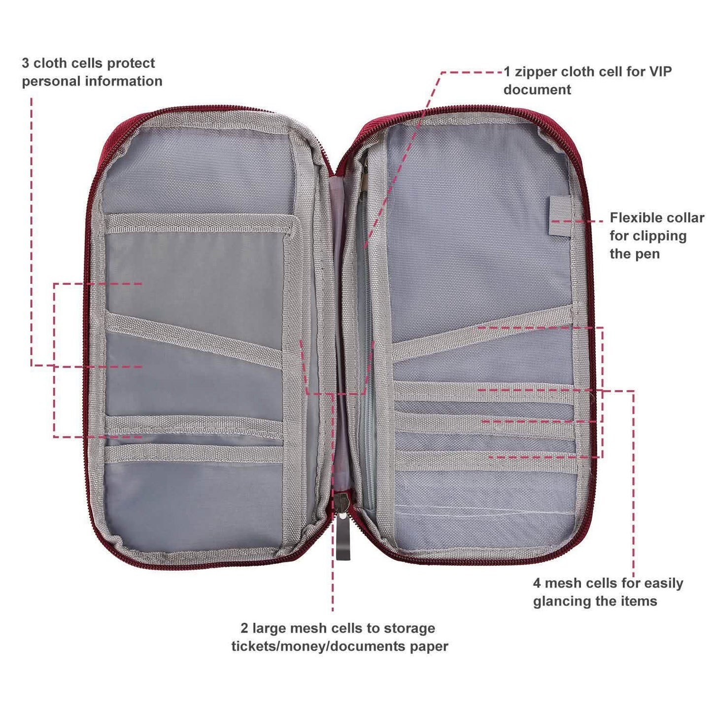 12 Pocket Travel Passport Wallet DailySale
