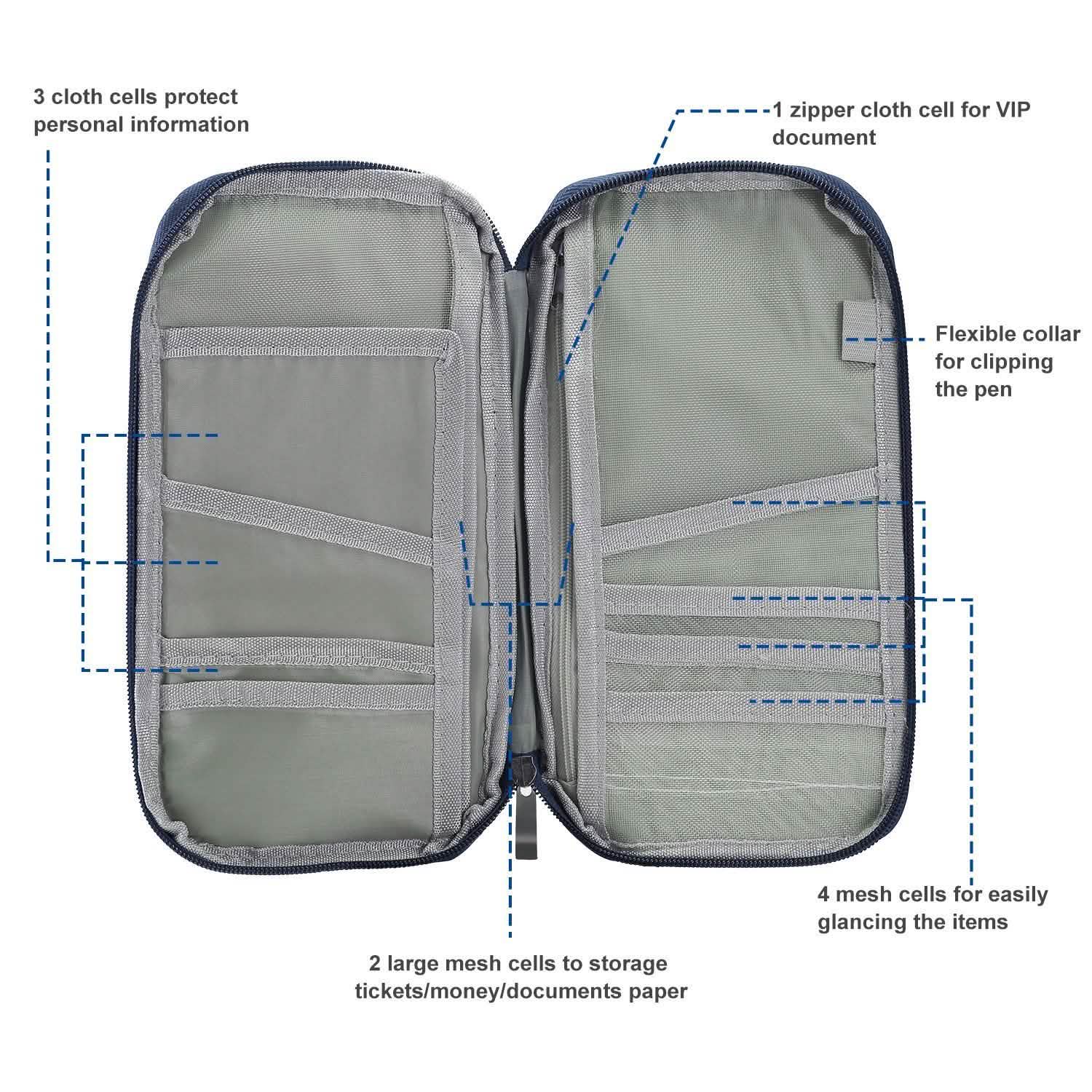 12 Pocket Travel Passport Wallet DailySale