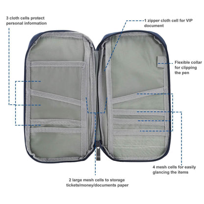 12 Pocket Travel Passport Wallet DailySale