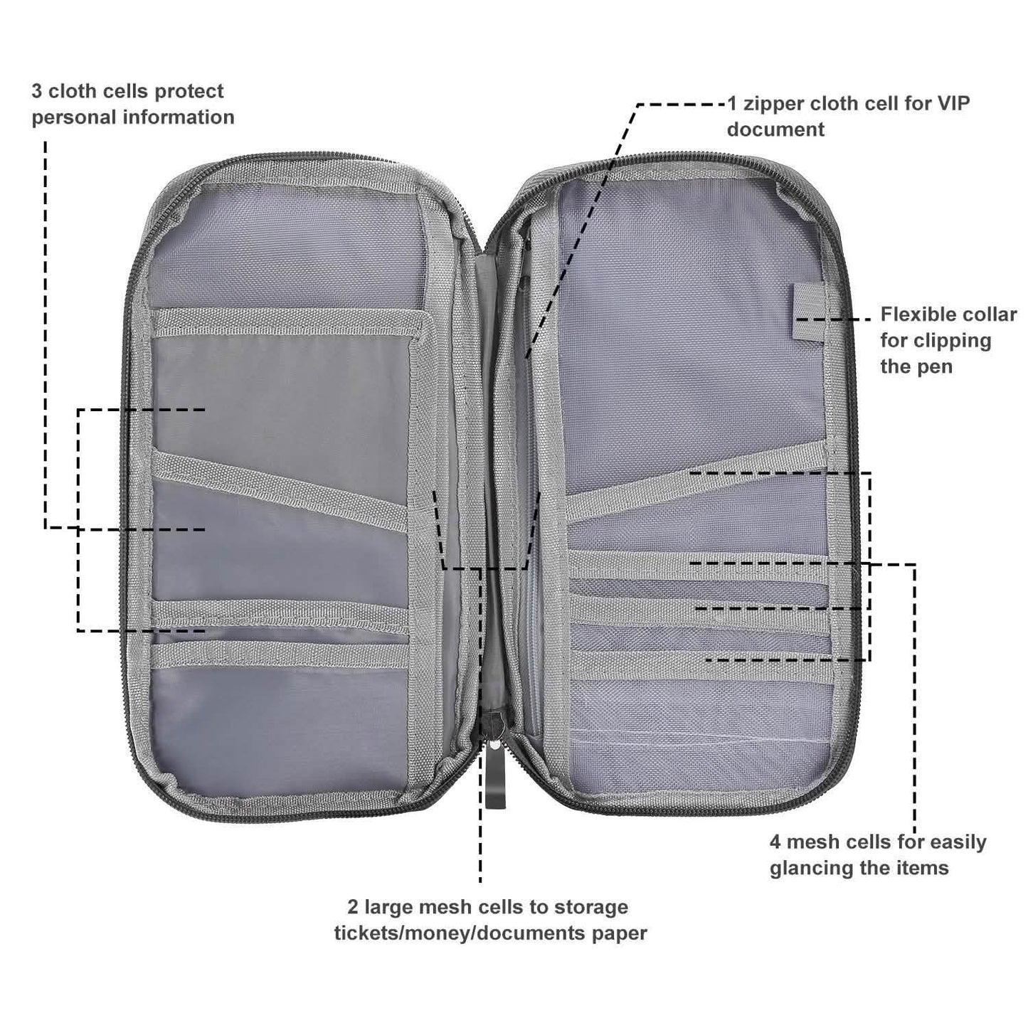 12 Pocket Travel Passport Wallet DailySale