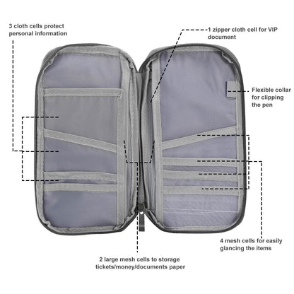12 Pocket Travel Passport Wallet DailySale