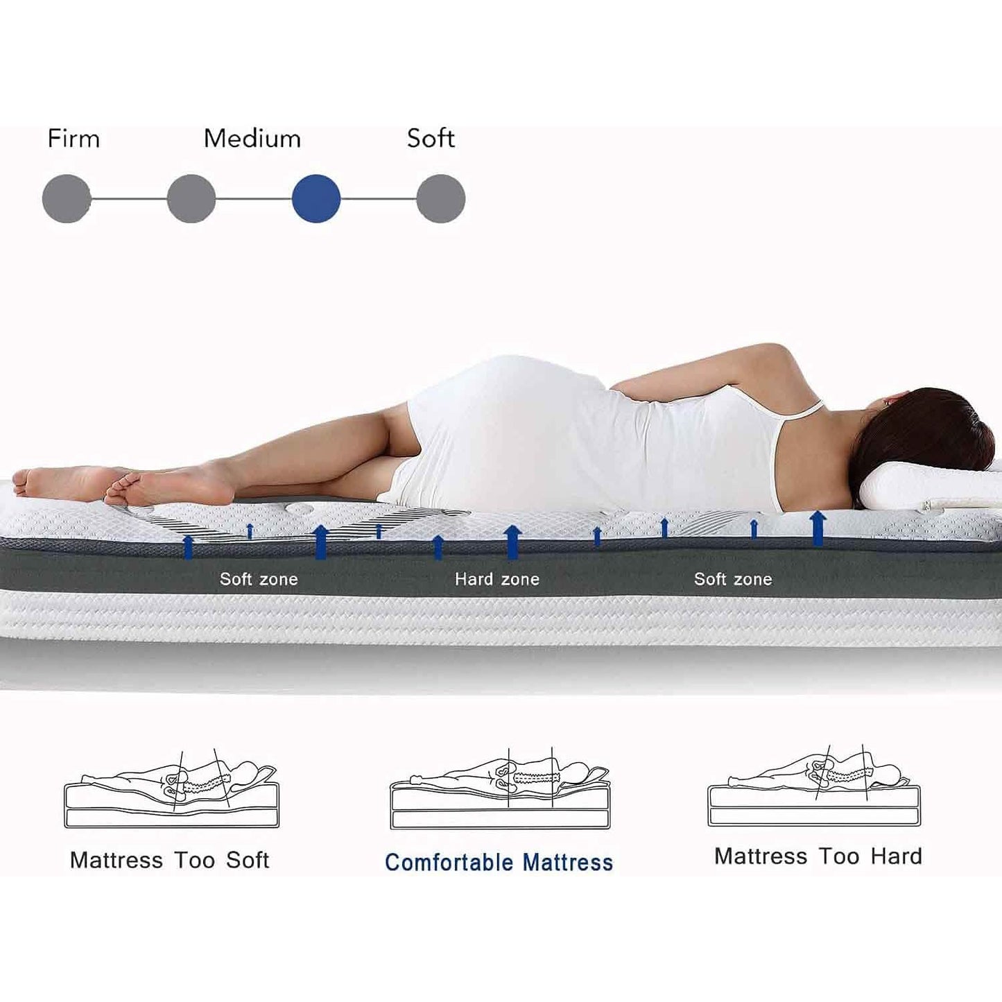 12" Hybrid Pocket Spring Mattress DailySale