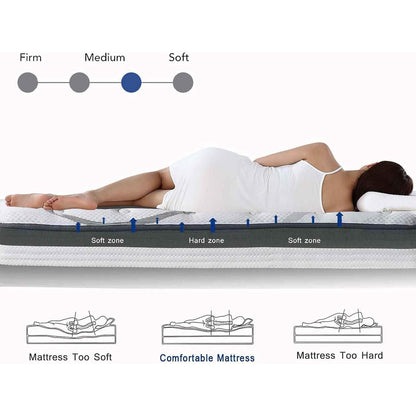 12" Hybrid Pocket Spring Mattress DailySale