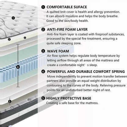 12" Hybrid Pocket Spring Mattress DailySale
