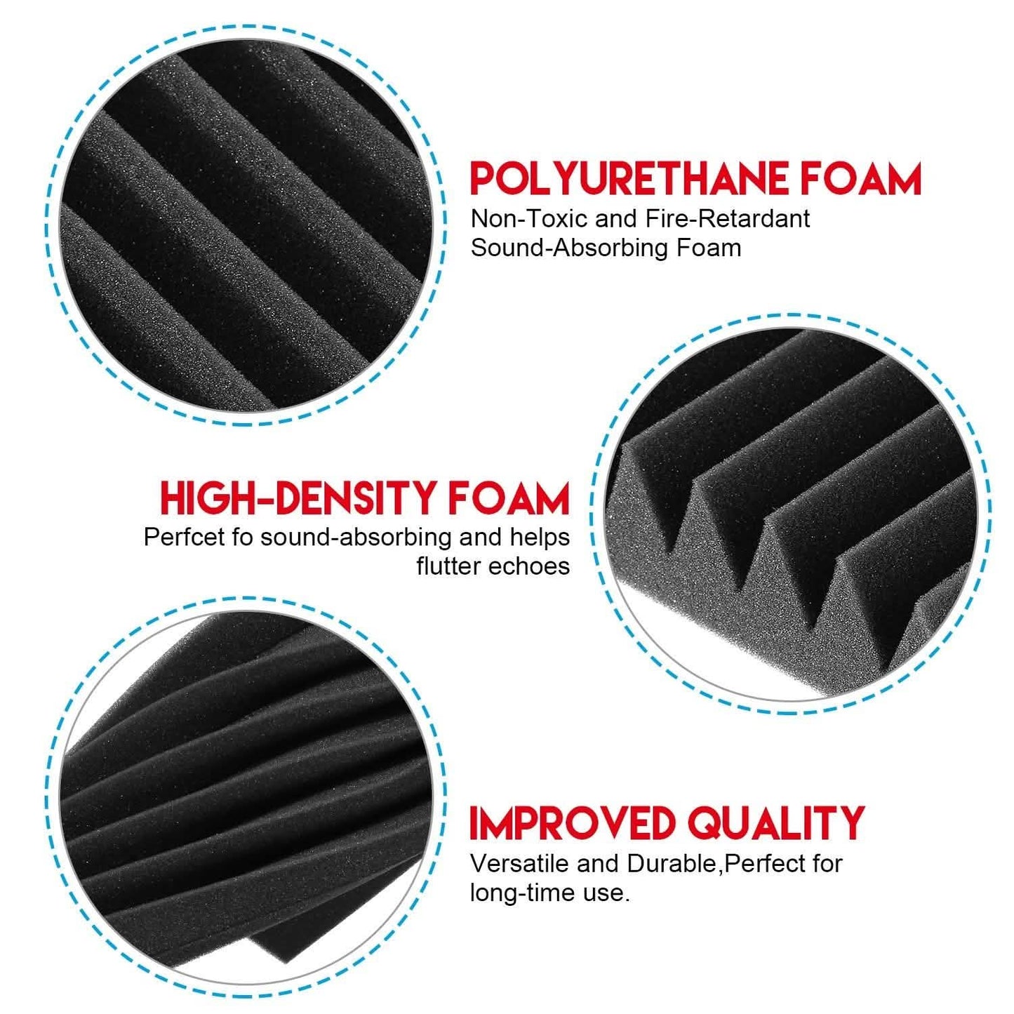 12-Pack: Sound Proof Padding Soundproof Foams DailySale