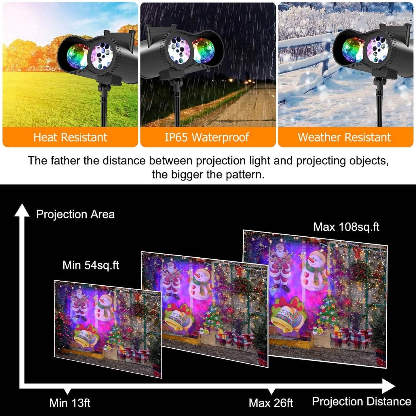 12 Patterns LED Projector Lights IP65 Waterproof Ocean Wave Projector Lamp with Remote Control Timer DailySale