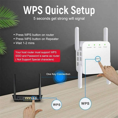 1200Mbps WiFi Range Extender DailySale