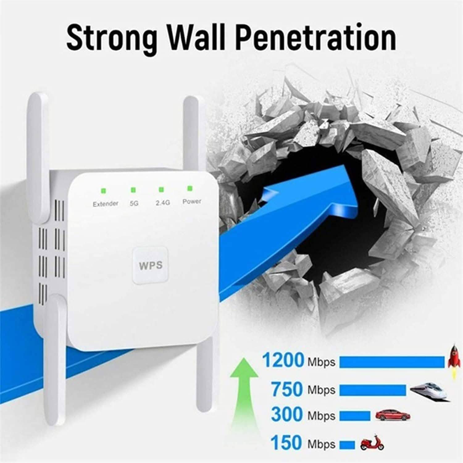 1200Mbps WiFi Range Extender DailySale