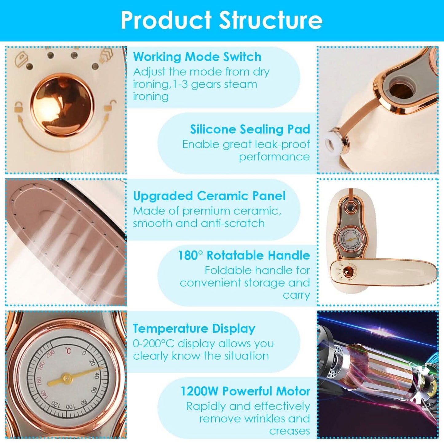 1200W Foldable Handheld Clothes Iron Steamer DailySale