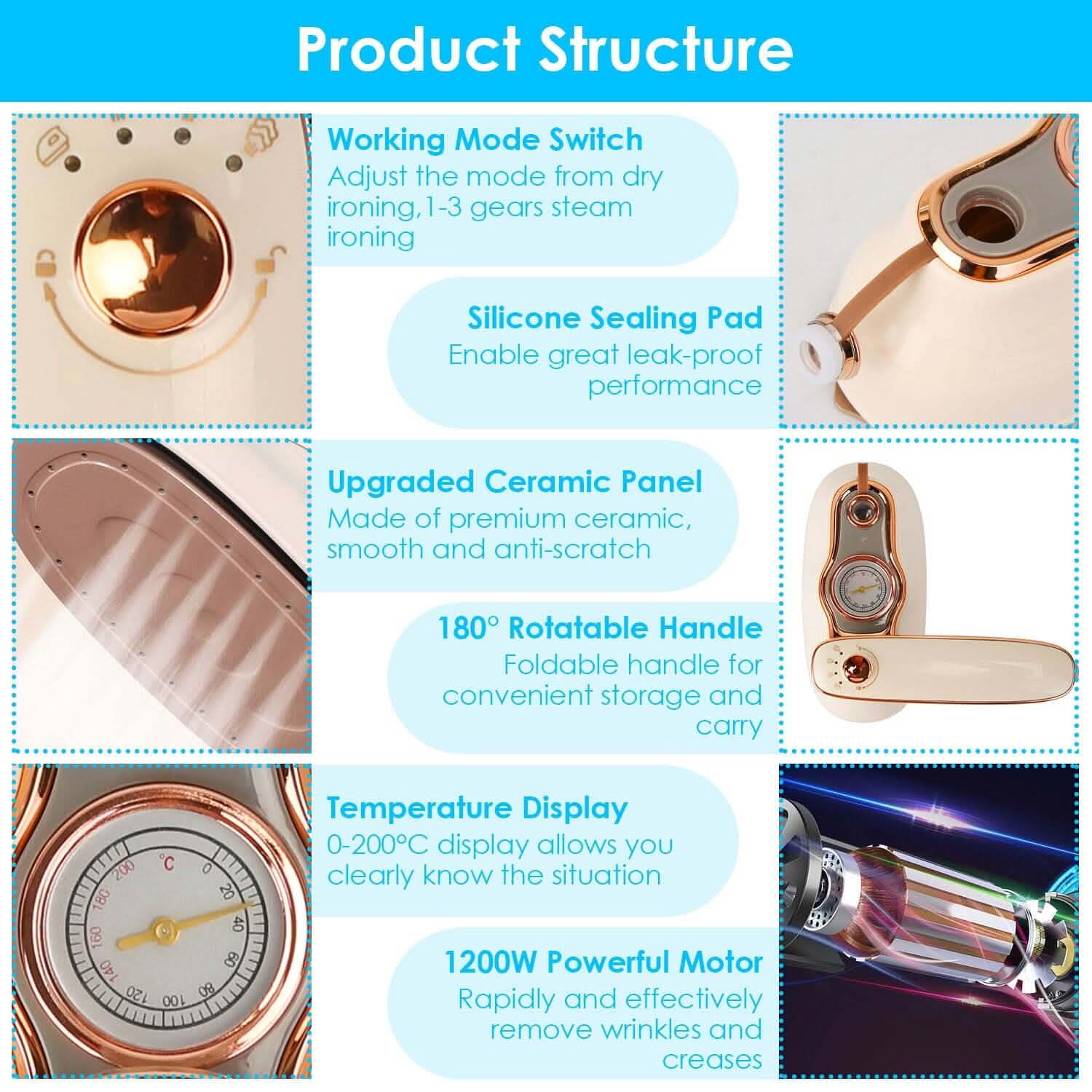 1200W Foldable Handheld Clothes Iron Steamer DailySale