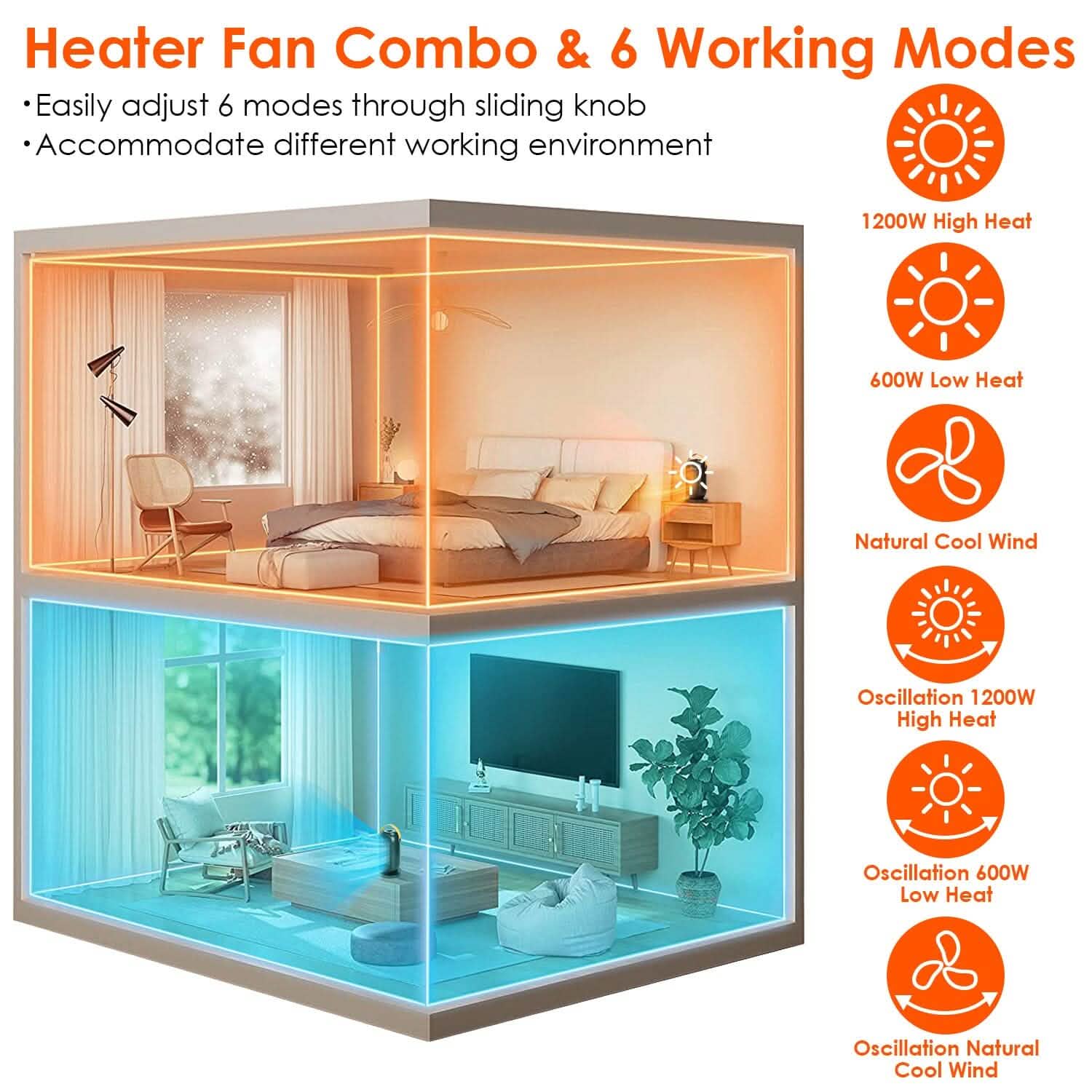 1200W Portable Electric Fan Heater DailySale