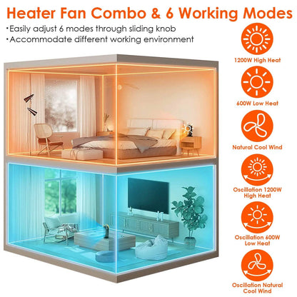 1200W Portable Electric Fan Heater DailySale