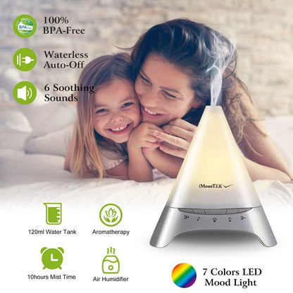 120ml Cool Mist Humidifier Ultrasonic Aroma Essential Oil Diffuser DailySale