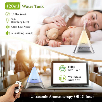 120ml Cool Mist Humidifier Ultrasonic Aroma Essential Oil Diffuser DailySale