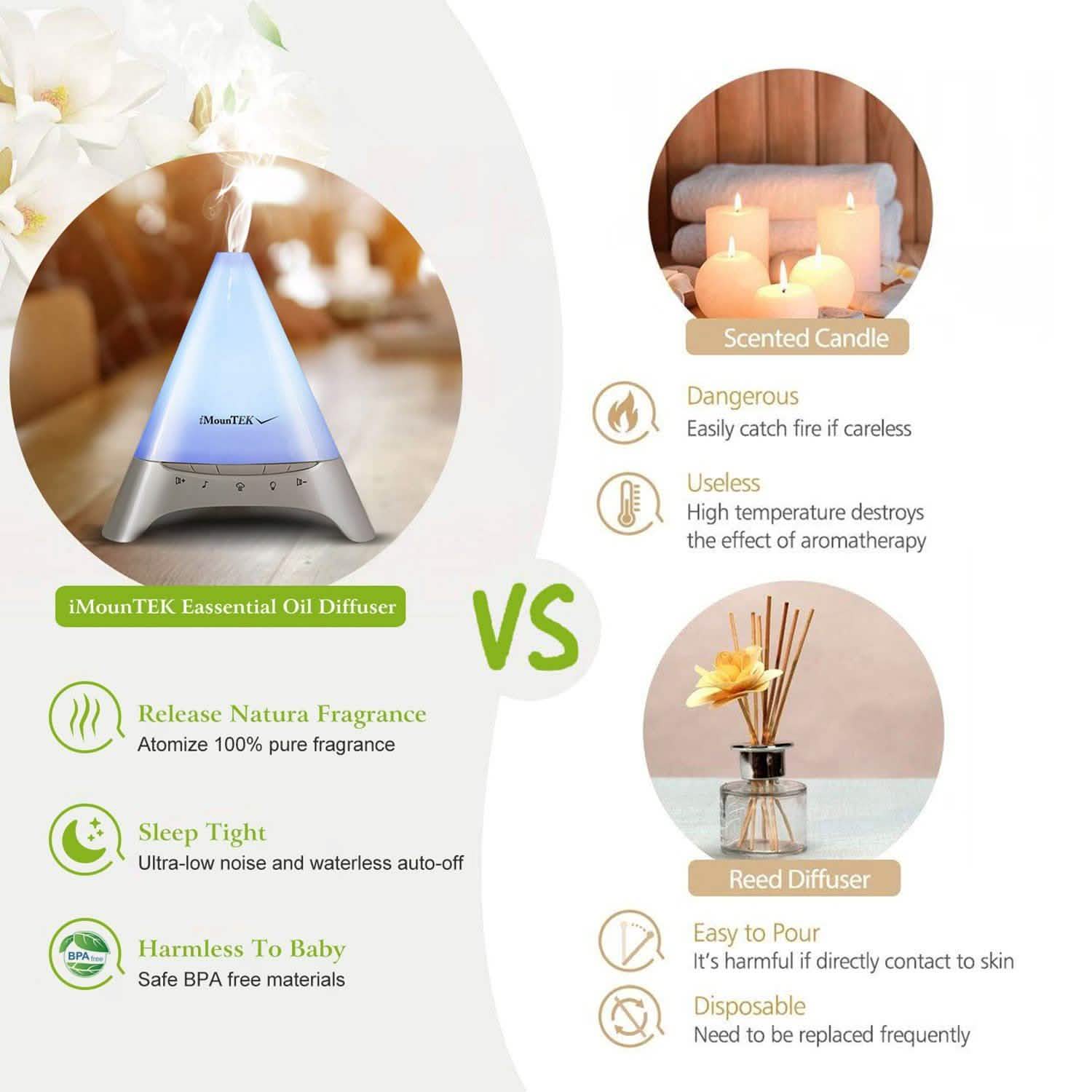 120ml Cool Mist Humidifier Ultrasonic Aroma Essential Oil Diffuser DailySale