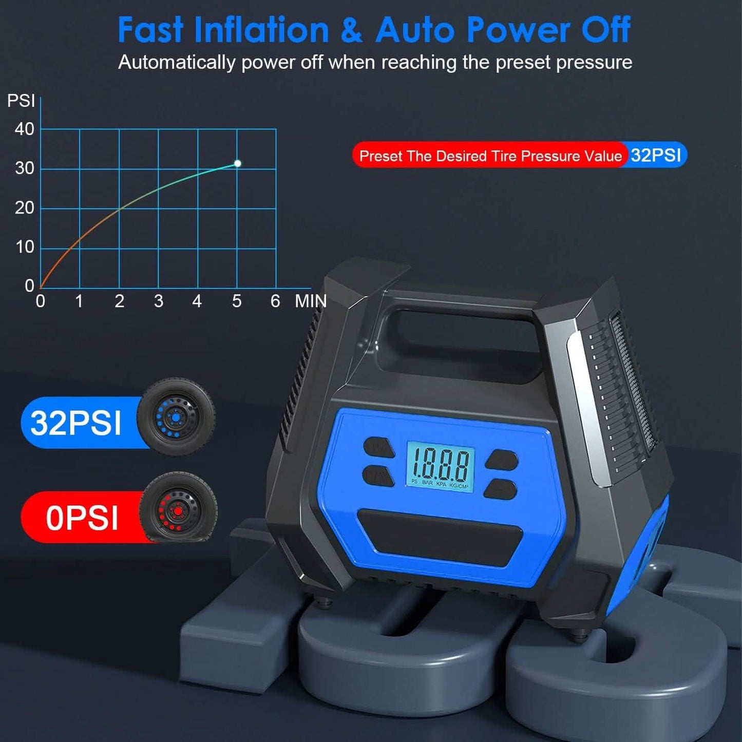 120W Max Power Portable Tire Pump with Digital Display LED Light DailySale