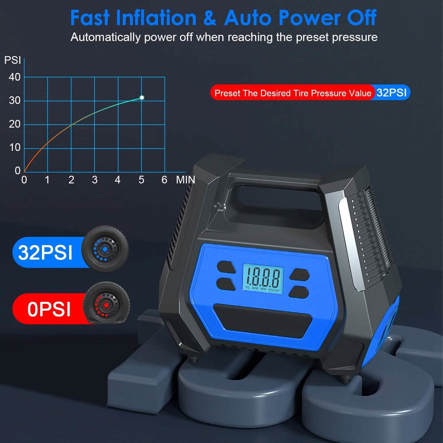 120W Max Power Portable Tire Pump with Digital Display LED Light DailySale