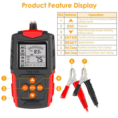 12V 24V Car Battery Tester DailySale