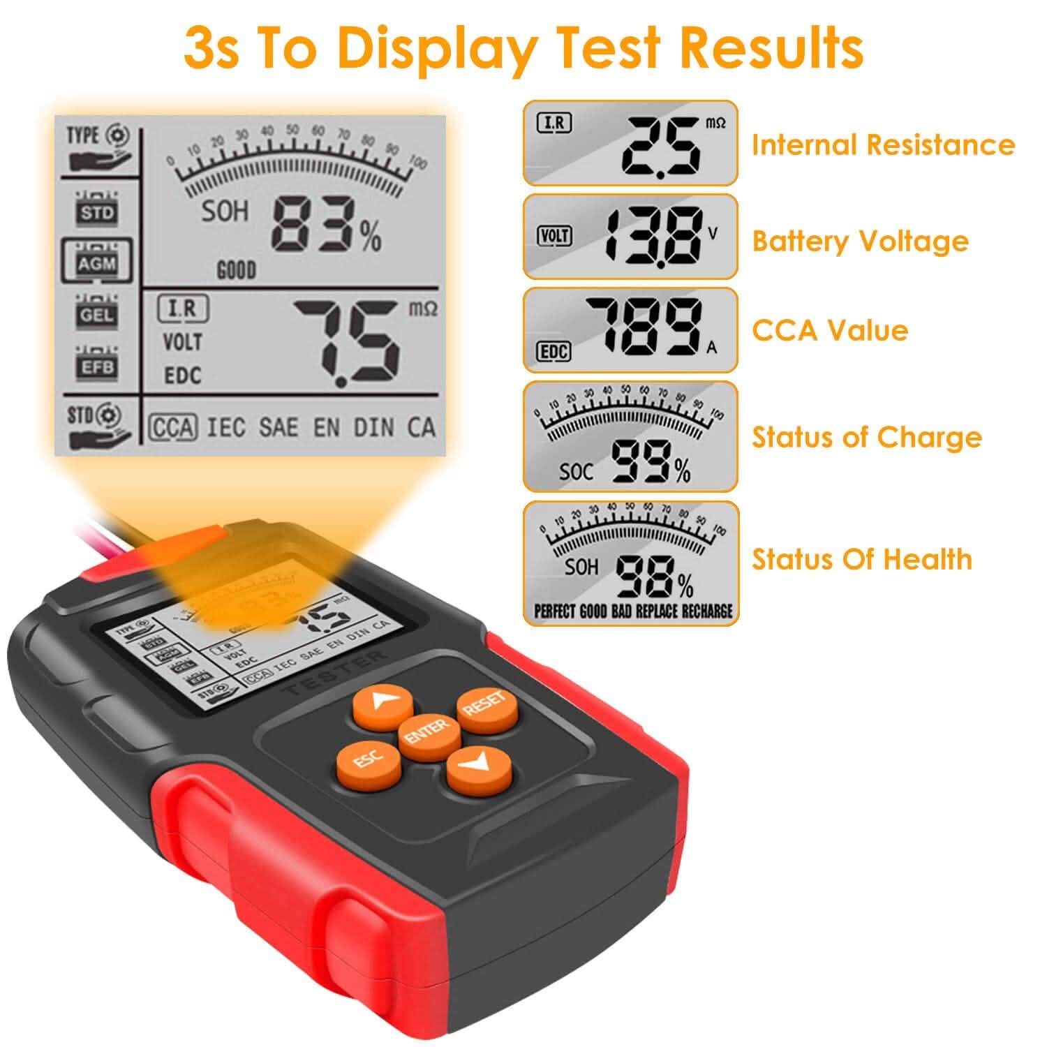 12V 24V Car Battery Tester DailySale