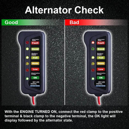 12V Car Digital Battery/Alternator Tester 15 Amps DailySale
