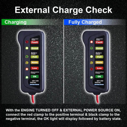 12V Car Digital Battery/Alternator Tester 15 Amps DailySale