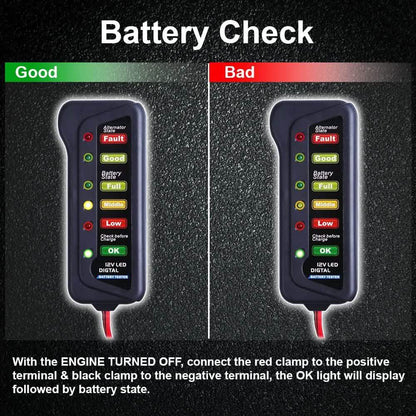 12V Car Digital Battery/Alternator Tester 15 Amps DailySale
