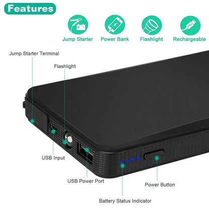 12V Car Jumper Starter 300A Peak 20000 mAh Battery Charger DailySale
