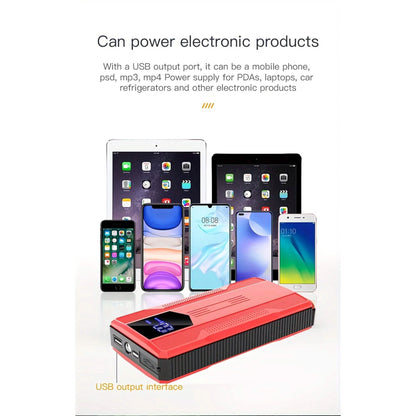 12V Ultra-Portable Car Battery Jump Starter with Advanced Smart Clip & Intuitive LCD Display DailySale