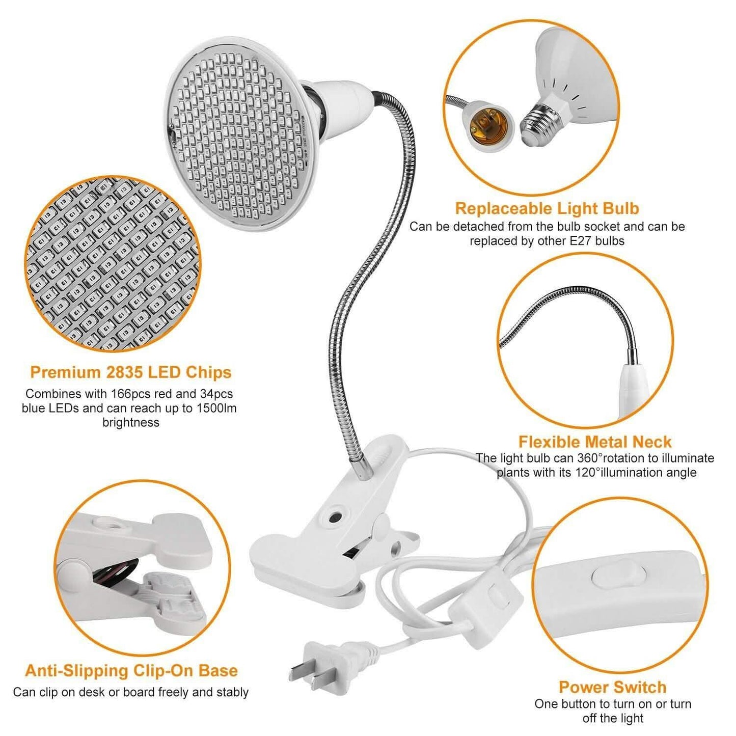 12W LED 360° Rotatable Plant Grow Light with Desk Clip DailySale