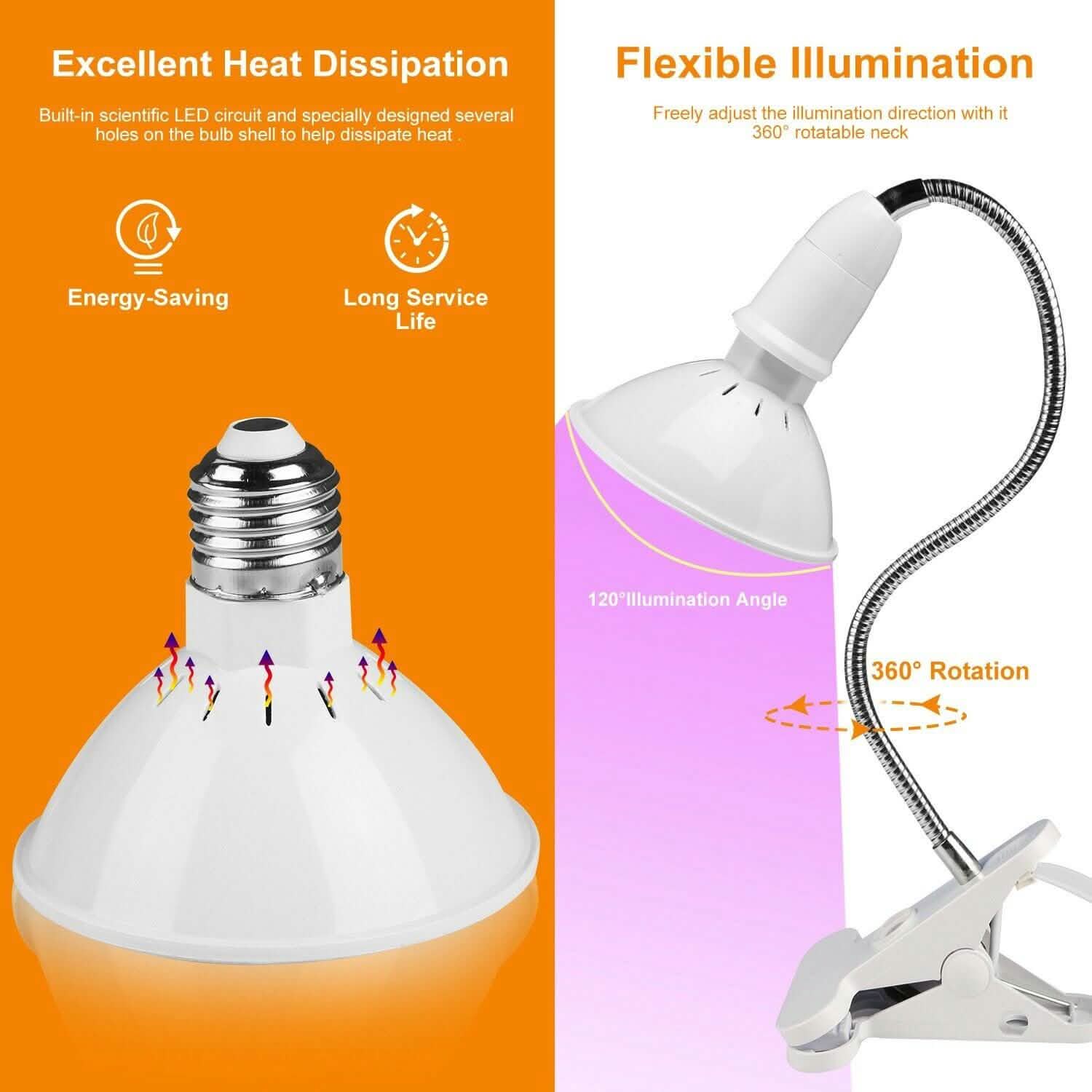 12W LED 360° Rotatable Plant Grow Light with Desk Clip DailySale