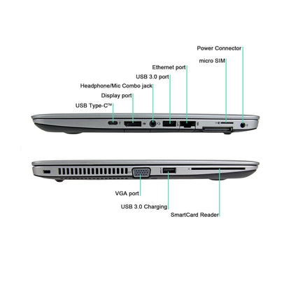 HP Elitebook 745G3 Laptop 14" Computer Windows 10 Professional 64 Bit (Refurbished) DailySale