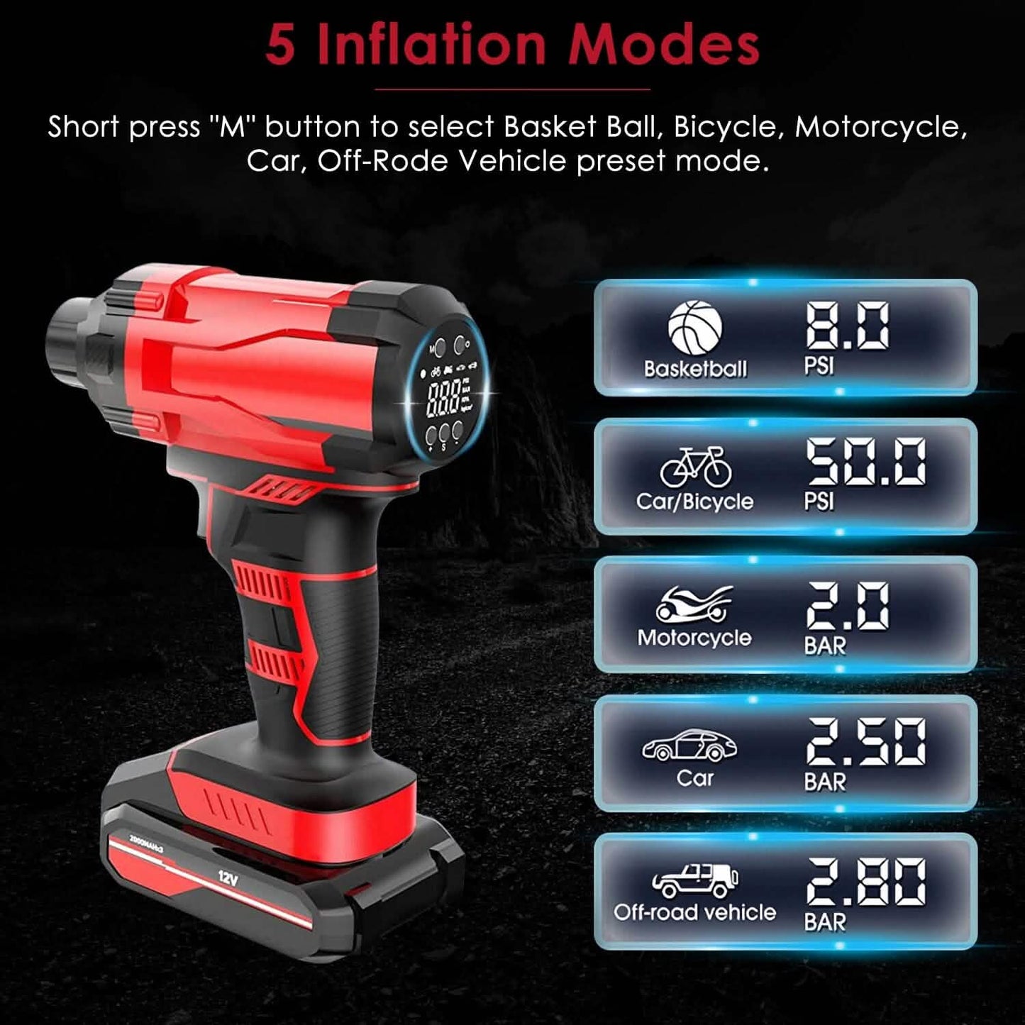 150 PSI 12V Portable Cordless Tire Pump 6000mAh Rechargeable with LED Light DailySale